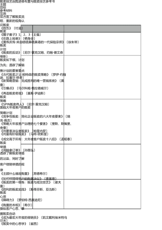 销售技能自我学习安排与销售技能参考书目清单 