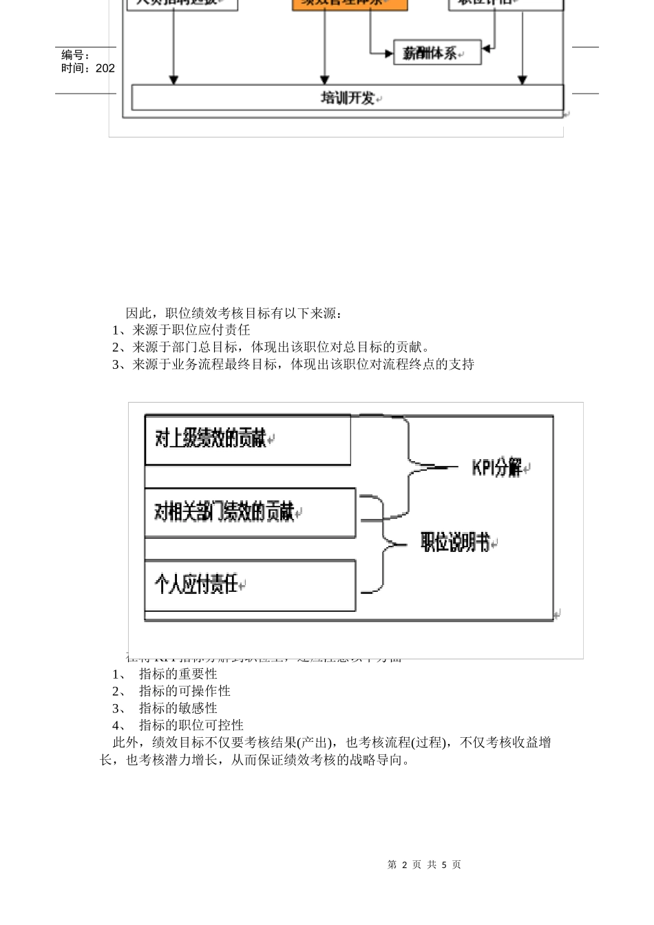 KPI关键业绩指标_第2页