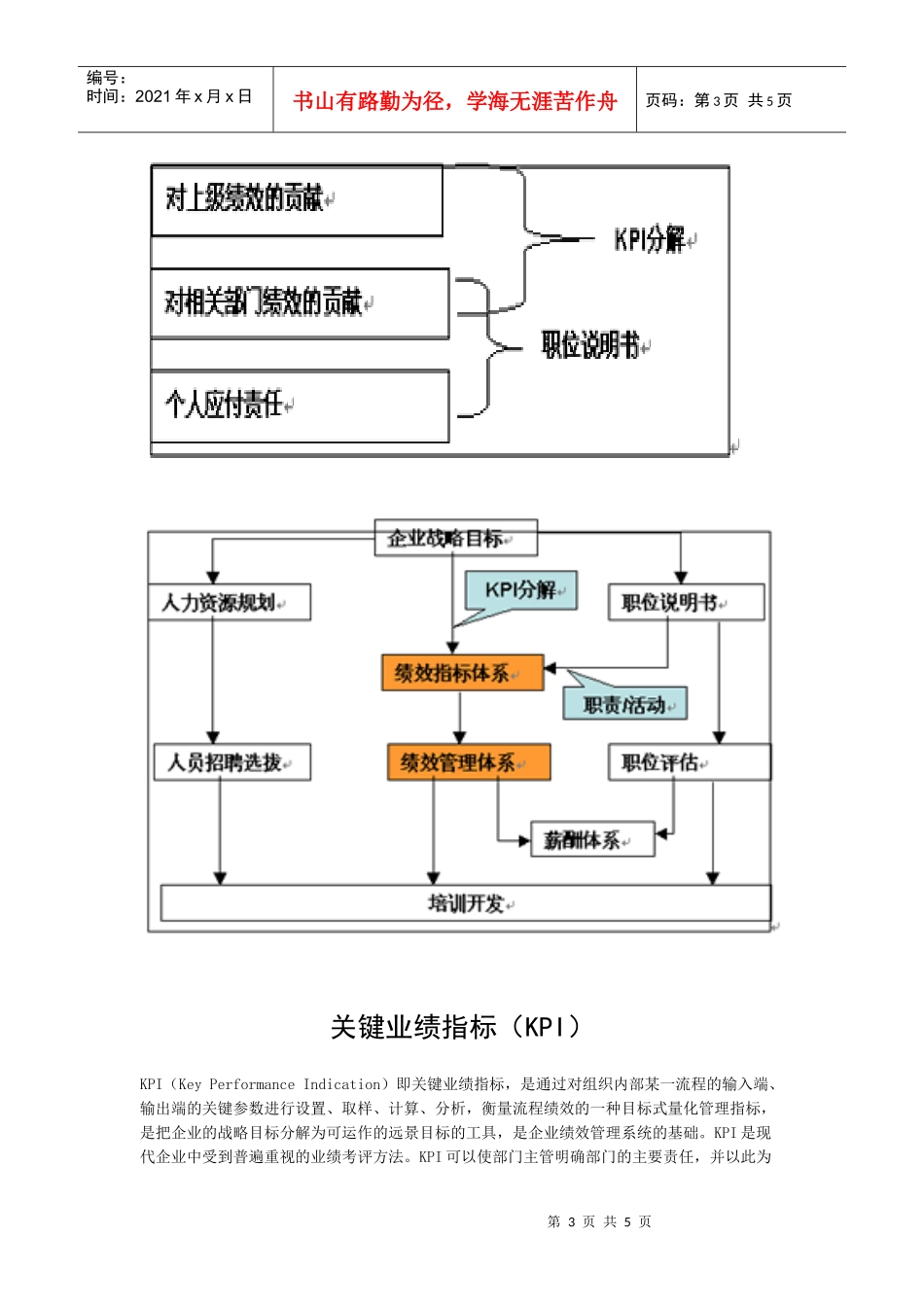 KPI关键业绩指标_第3页