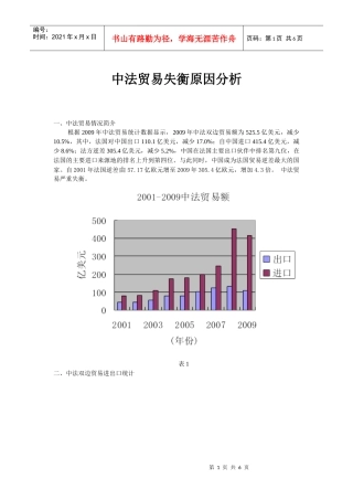 中法贸易失衡原因分析