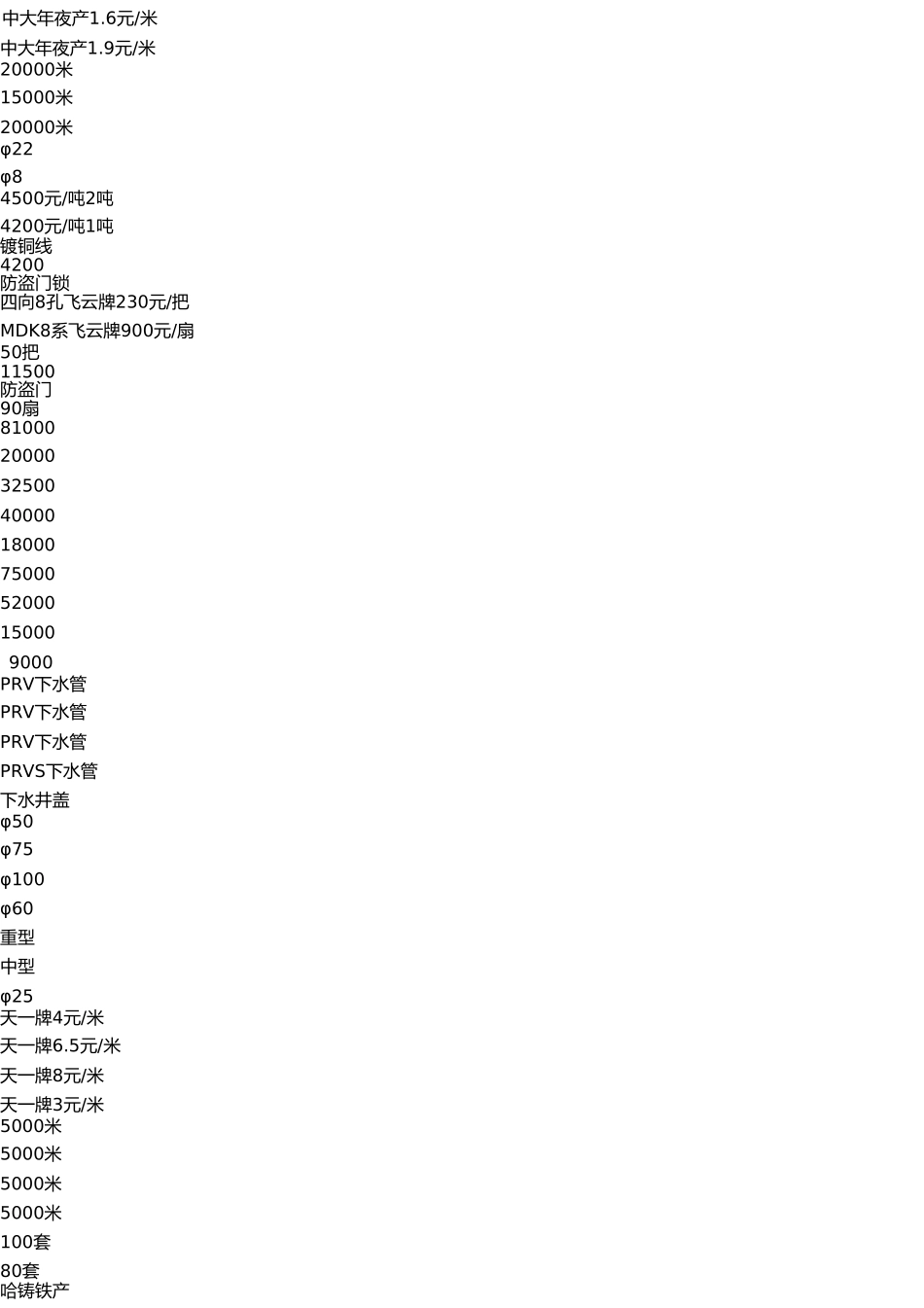 五金产品销售合同书1 _第3页