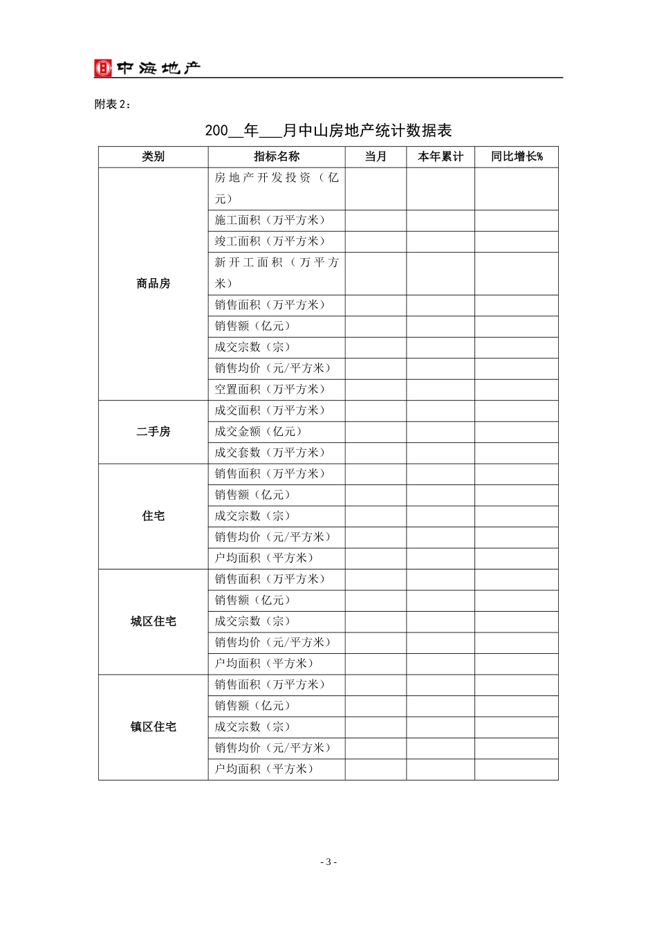 中海地产营销策划部全套表格_第3页