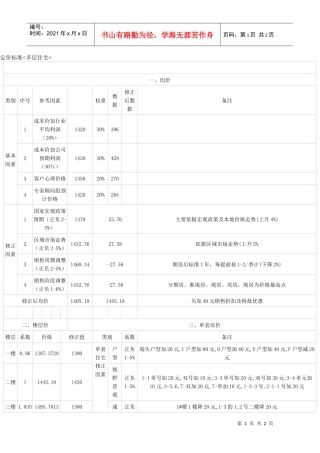 定价标准多层住宅