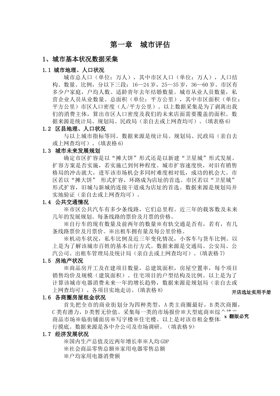 城市开店工作手册_第1页