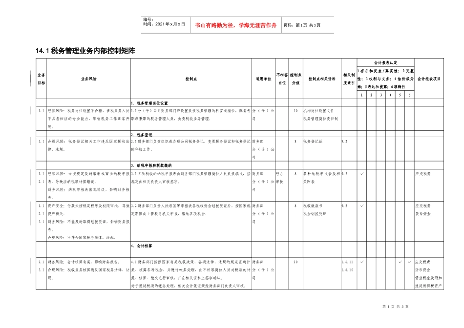 14.1税务管理业务控制矩阵_第1页