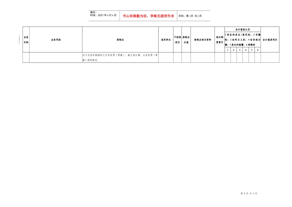 14.1税务管理业务控制矩阵_第3页