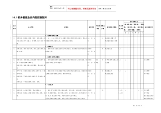 14.1税务管理业务控制矩阵
