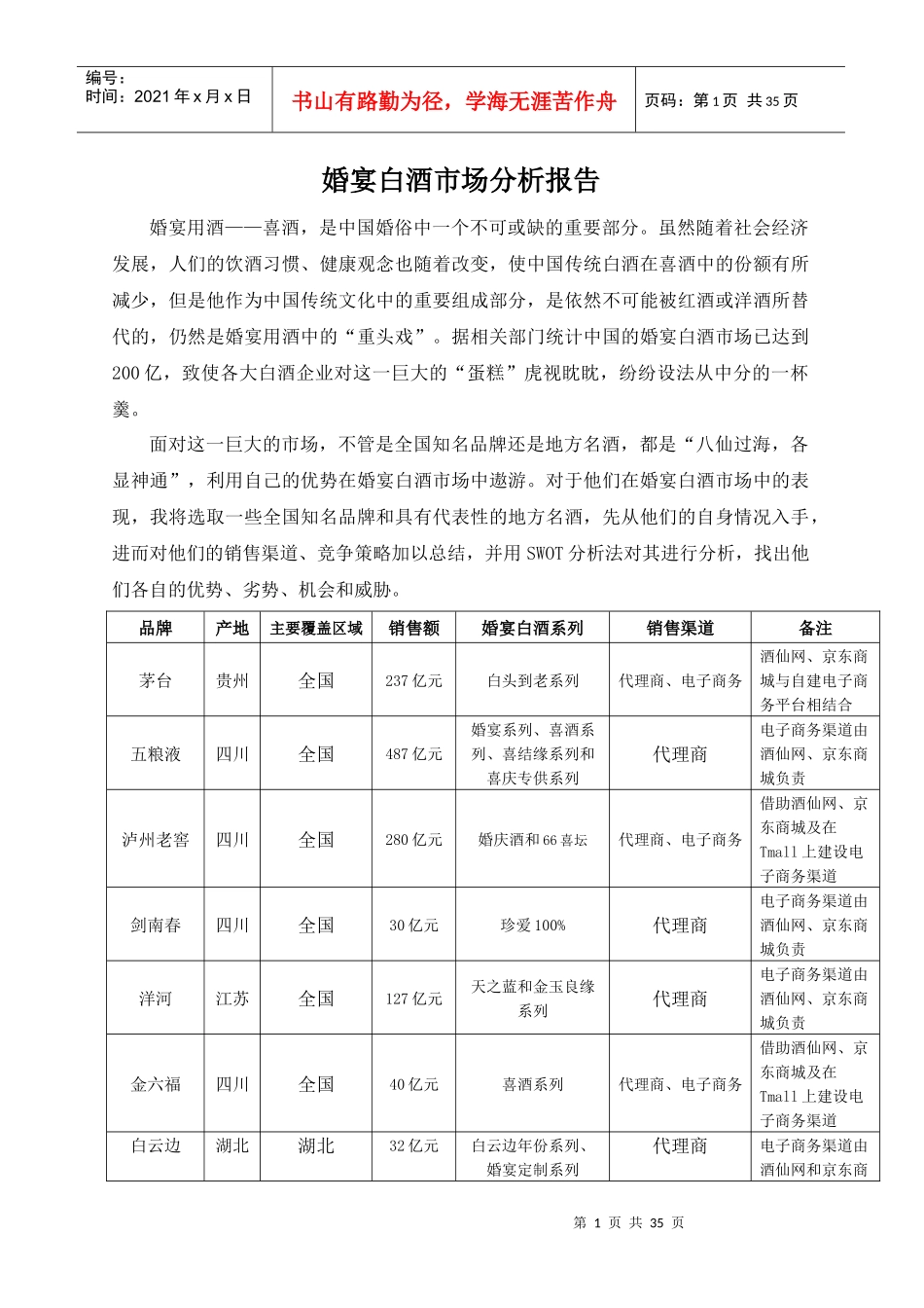 婚宴白酒市场分析报告XXXX0921_第1页