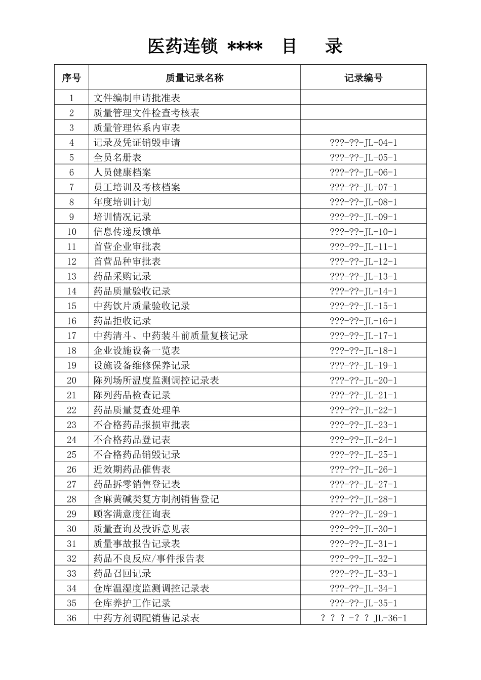 新版零售连锁表格大全_第2页