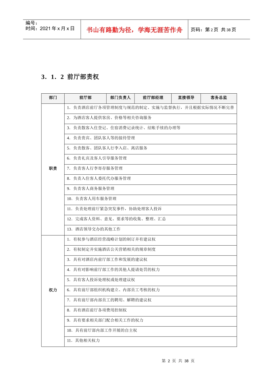 前厅部服务流程与规范_第2页