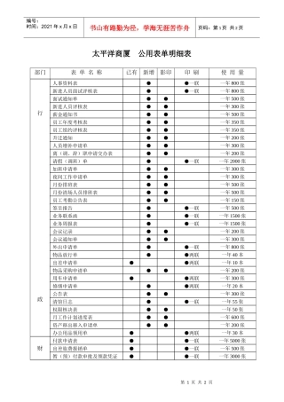 太平洋商厦公用表单明细表