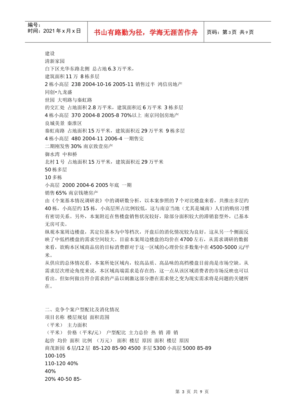 南京上河明苑市场调研分析_第3页