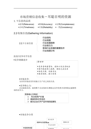 市场营销信息收集-耳聪目明的资源