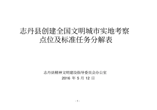 创建全国文明城实地考察点位及标准任务分解表-志丹