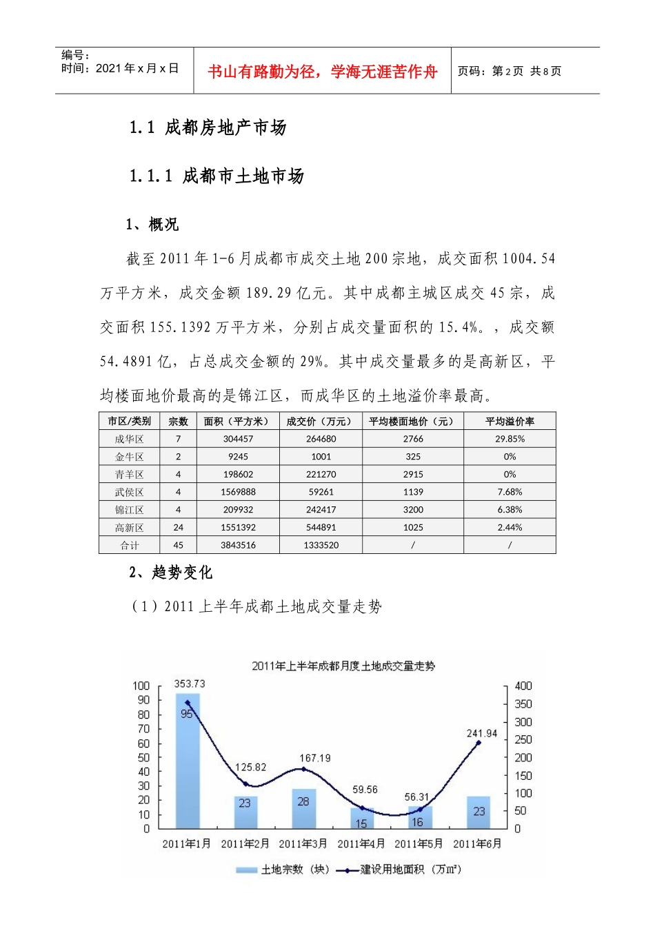 XXXX年上半年成都市房地产市场分析_第2页