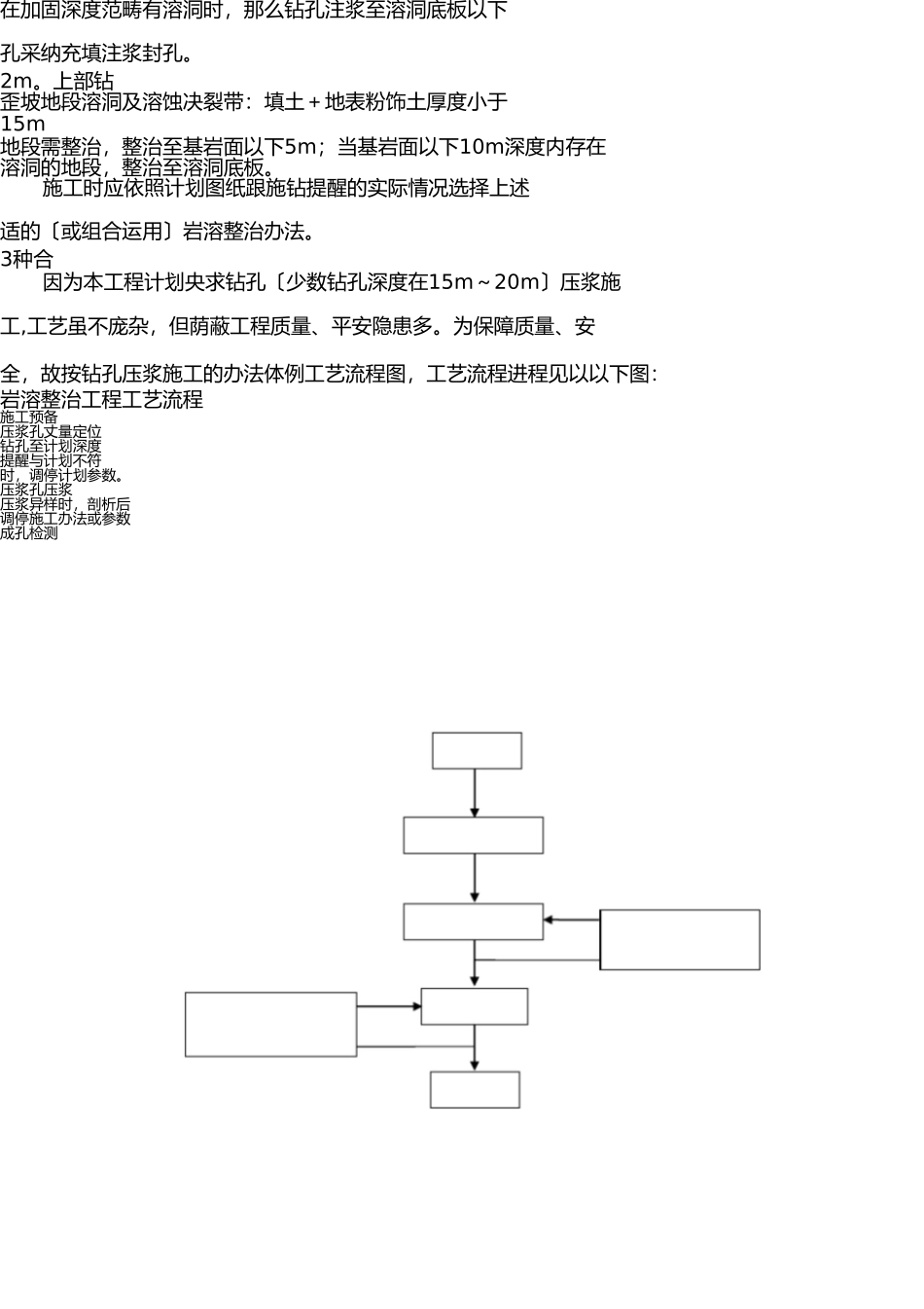岩溶整治质量控制 _第2页