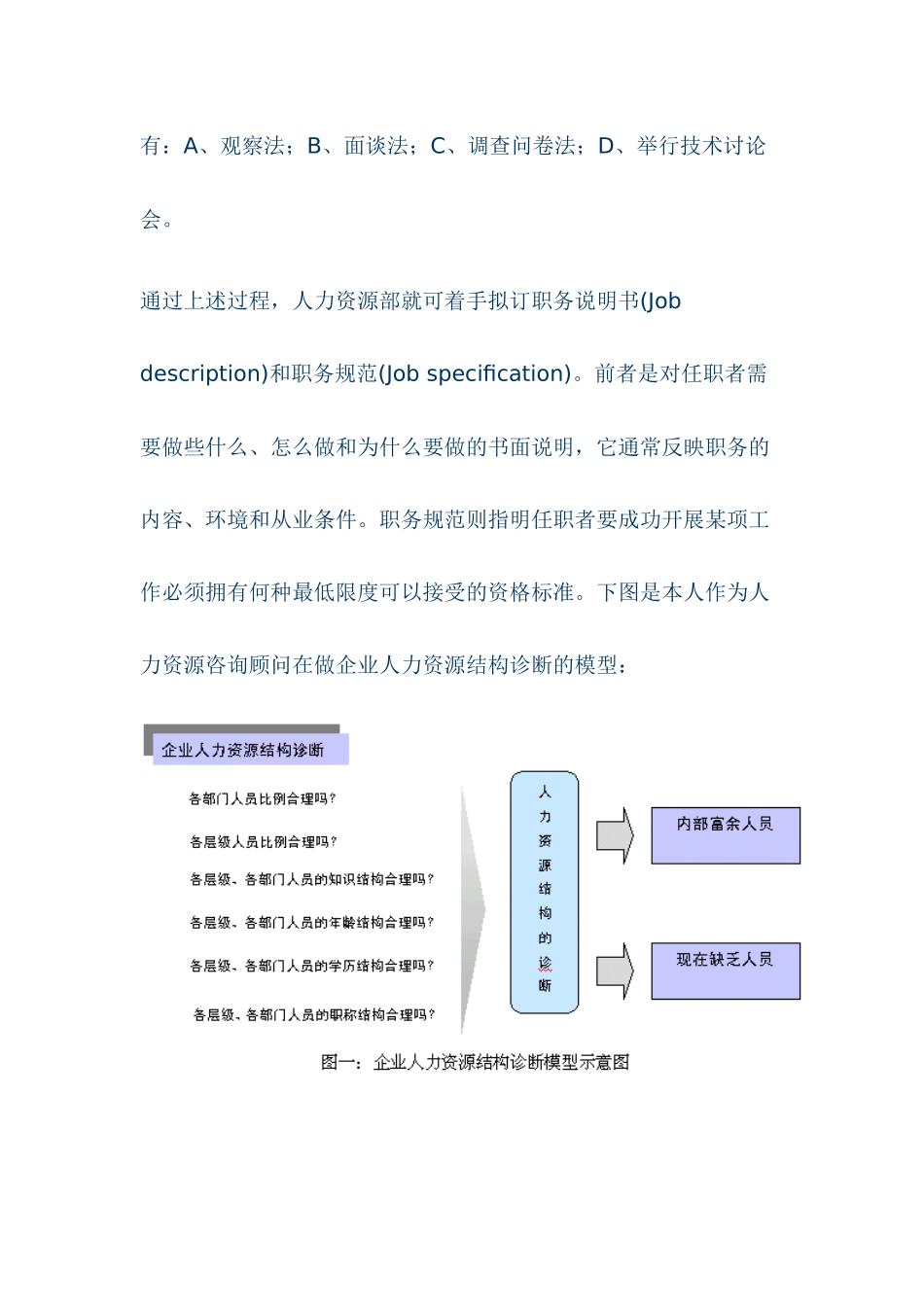 现代企业人力资源规划全过程_第3页