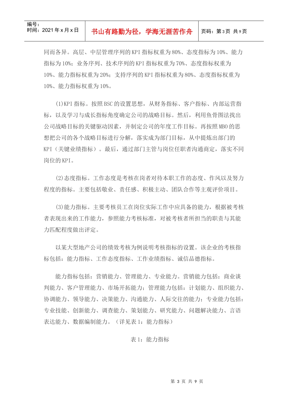 刍议房地产企业绩效管理_第3页