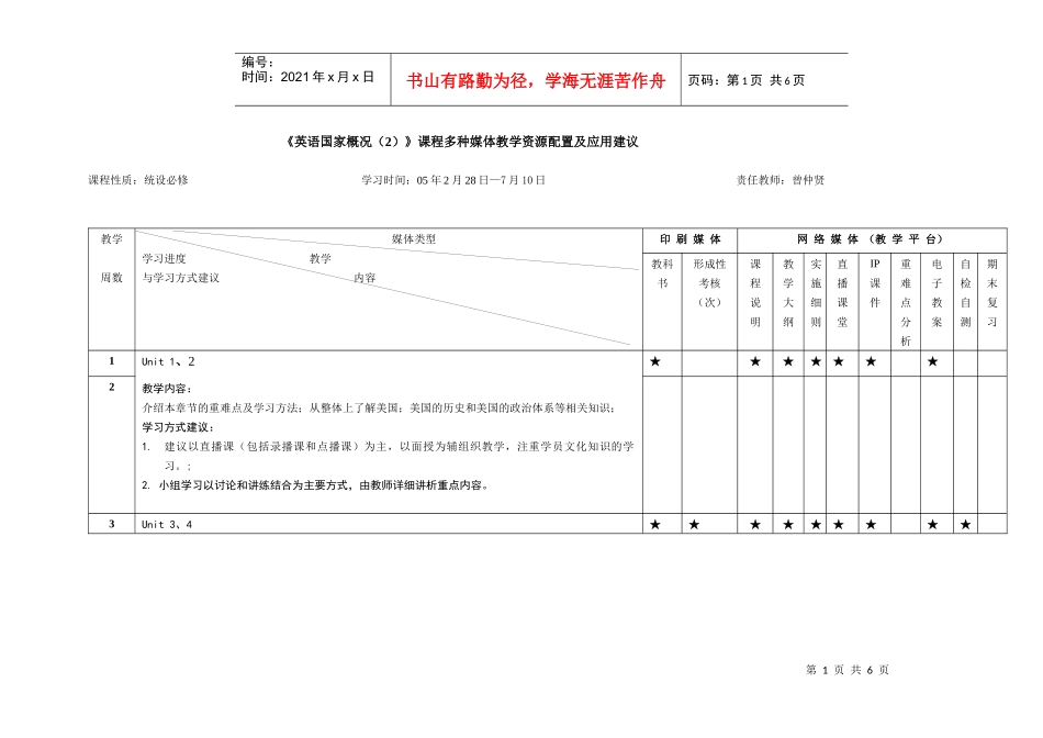 《英语国家概况（2）》课程多种媒体教学资源配置及应用建议_第1页