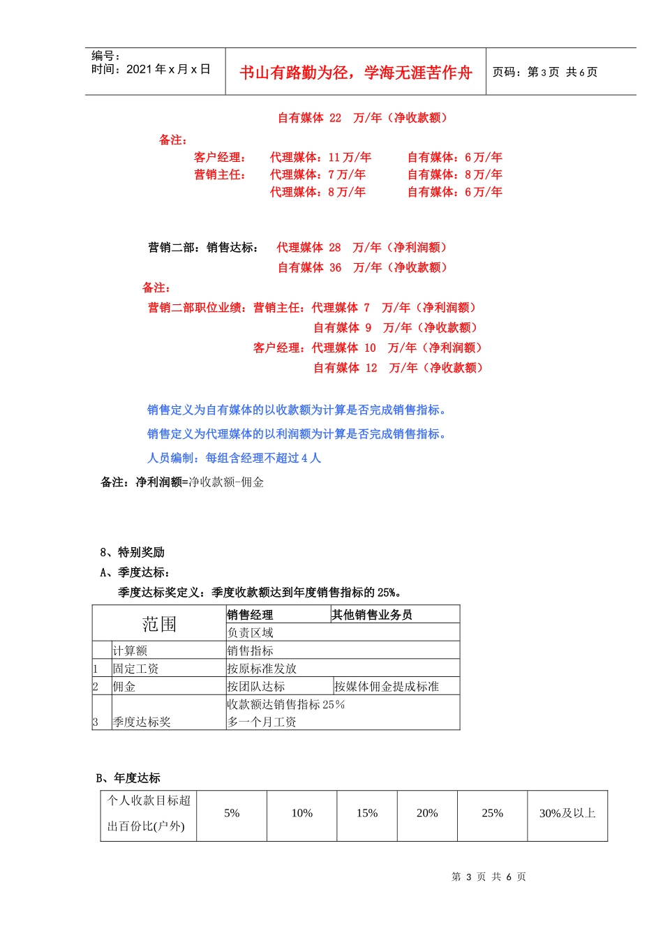 业务薪酬和奖励_第3页