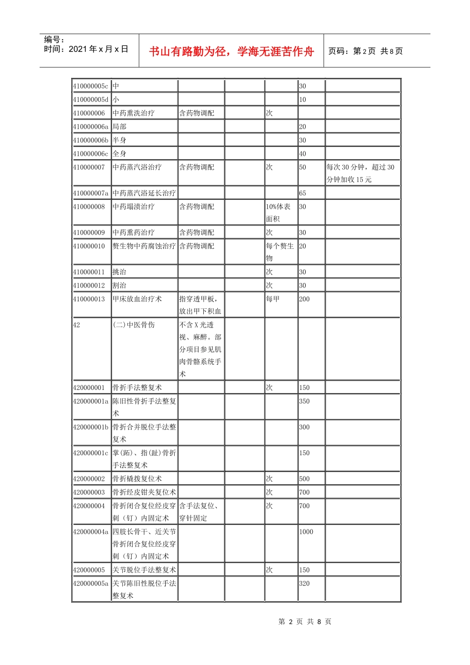 《山东省驻济部、省属医疗机构医疗服务价格》(中医及民族医诊疗类)_第2页