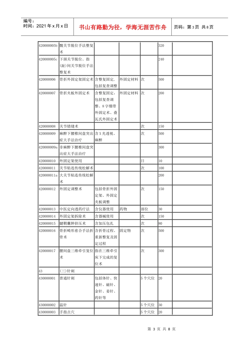 《山东省驻济部、省属医疗机构医疗服务价格》(中医及民族医诊疗类)_第3页