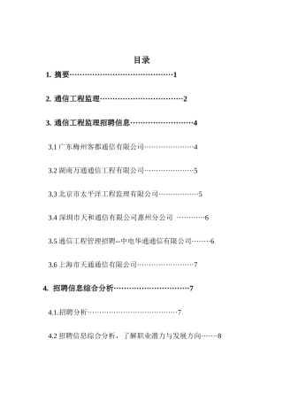 通信工程监理招聘信息