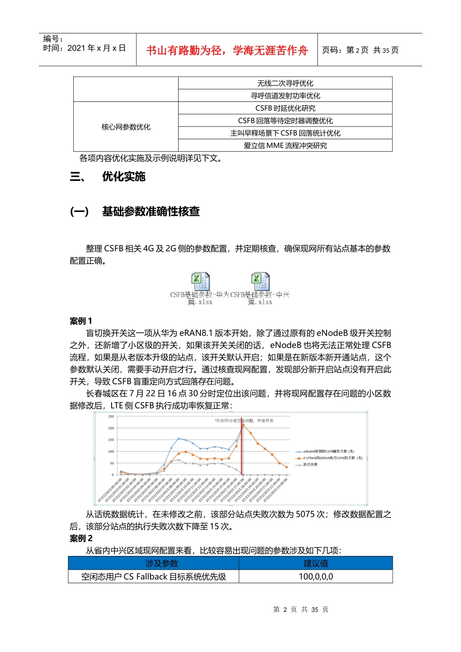 CSFB语音业务端到端精细优化研究_第2页