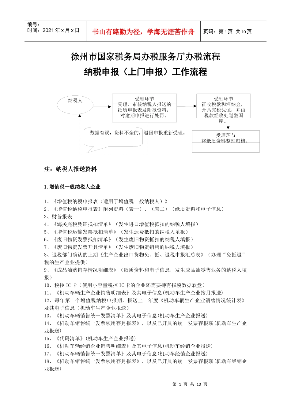 徐州市国家税务局办税服务厅办税流程doc-徐州市国家税务_第1页