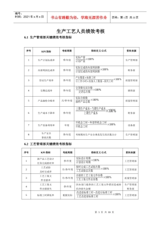 印刷企业绩效考核全案[1]