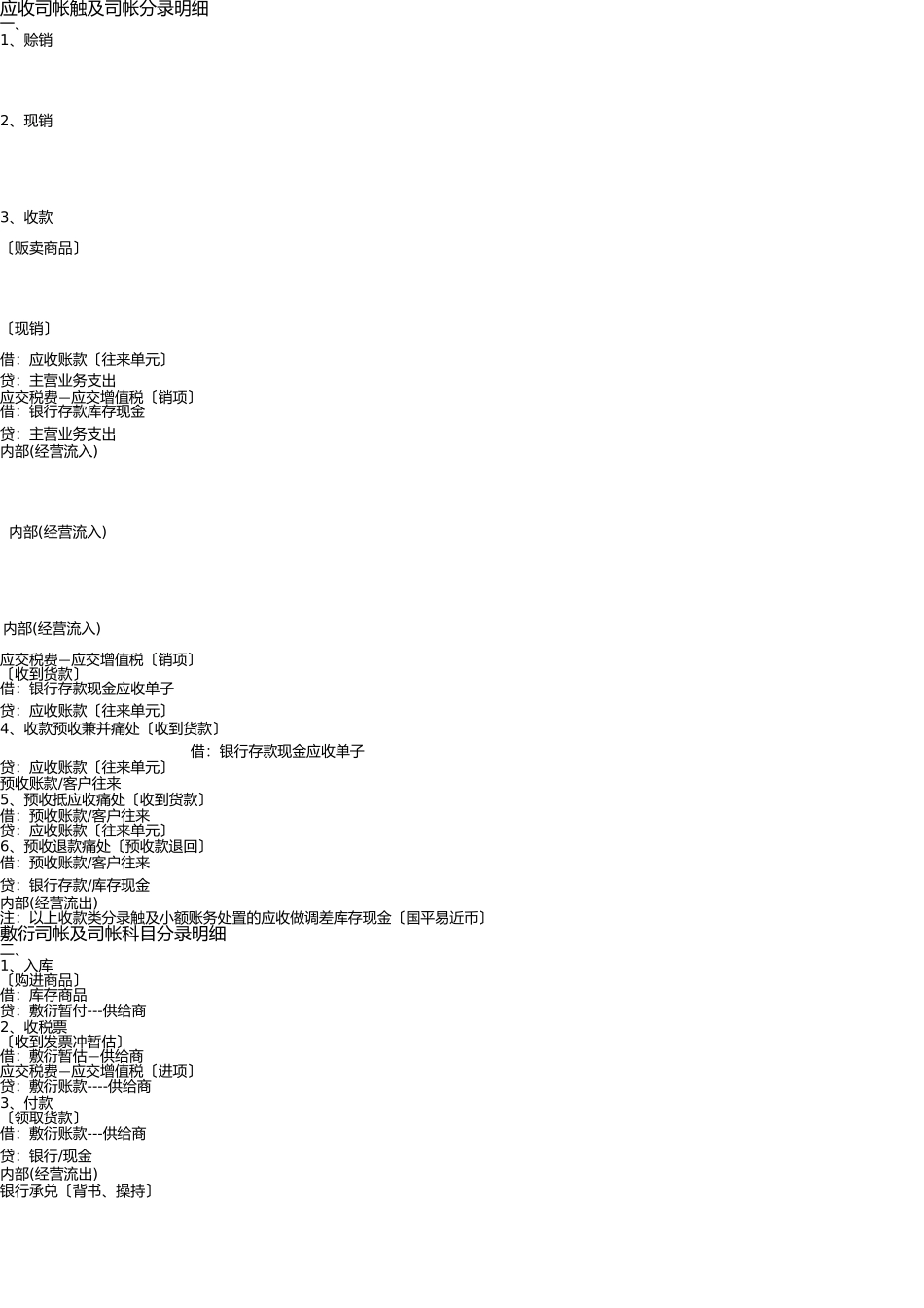 医药流通财务部会计处理 _第2页
