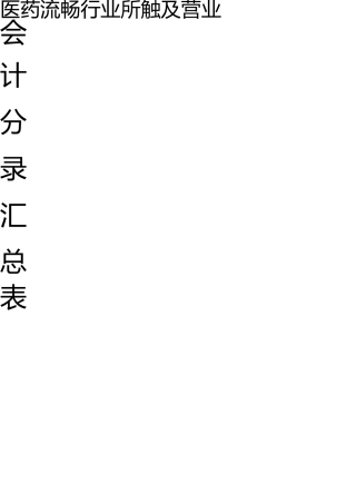 医药流通财务部会计处理 