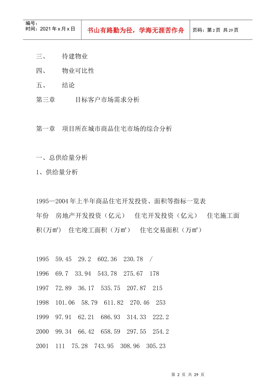 南京市房地产市场调研报告_第2页