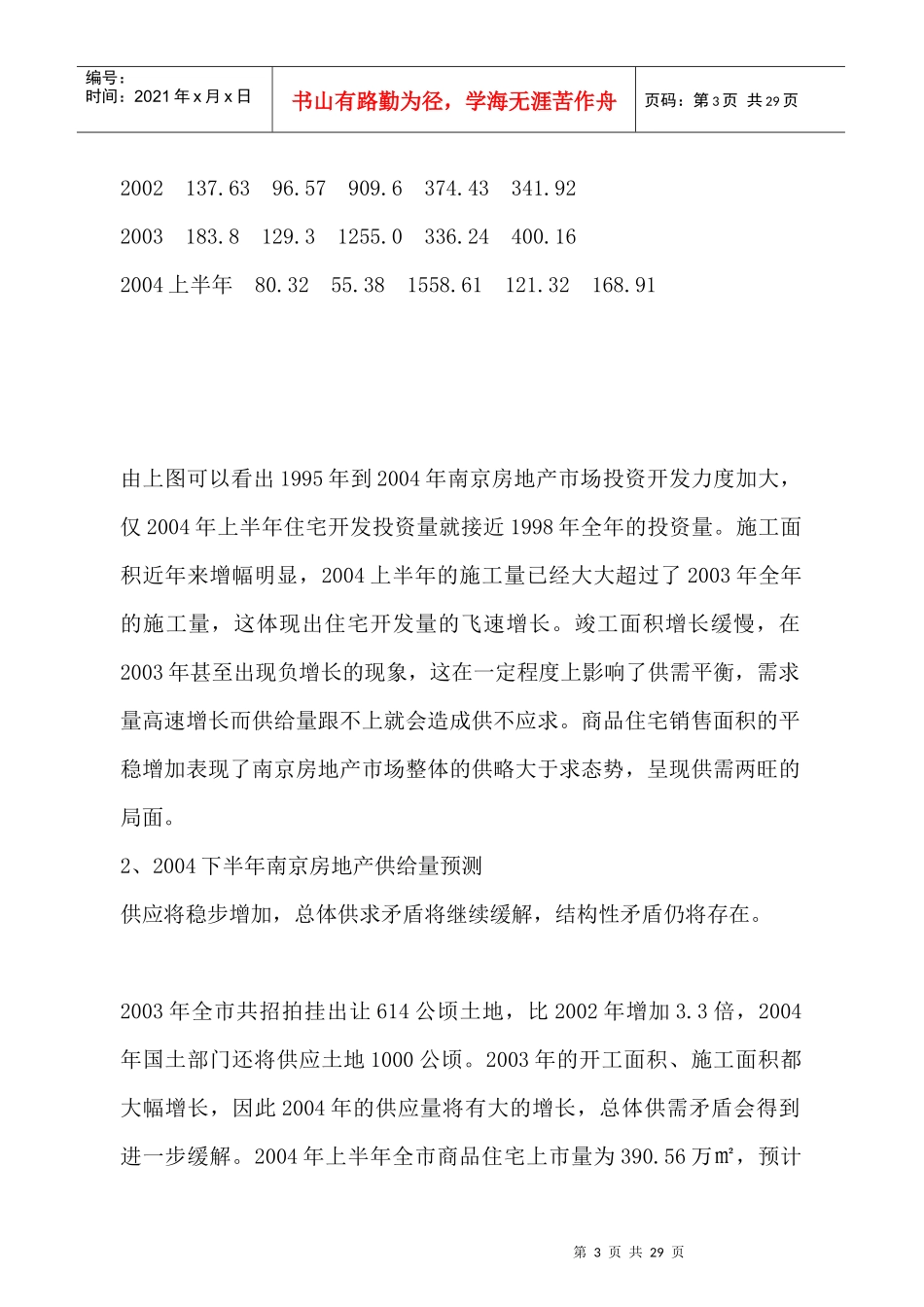 南京市房地产市场调研报告_第3页