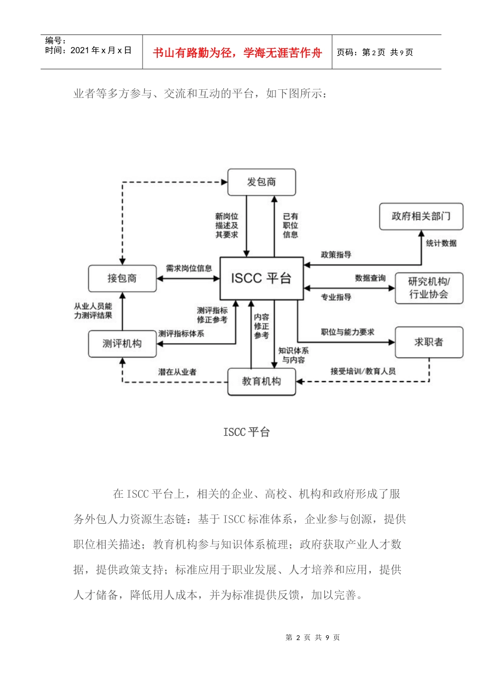 国际服务外包从业人员标准_第2页