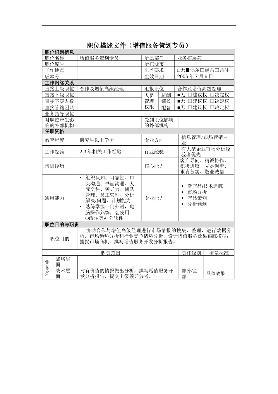 增值服务策划专员岗位说明书_第1页