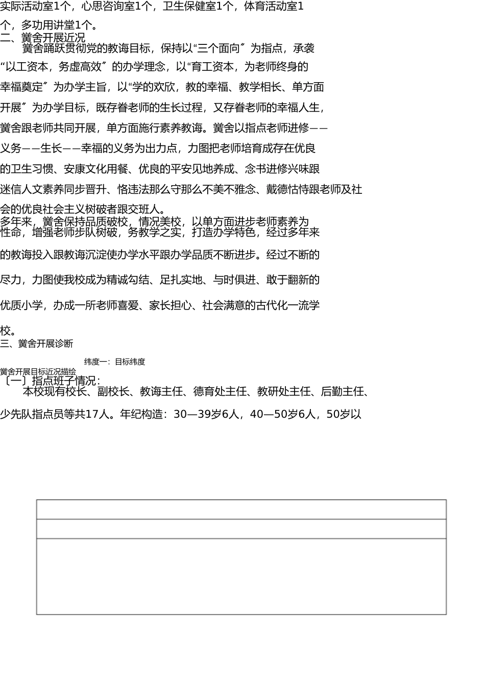 学校自我诊断(表格) _第3页