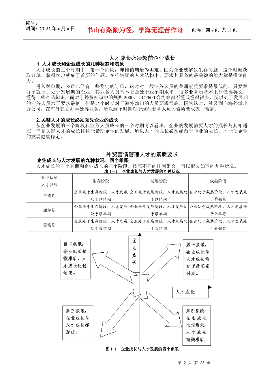 学习课程外贸营销实战教程_第3页