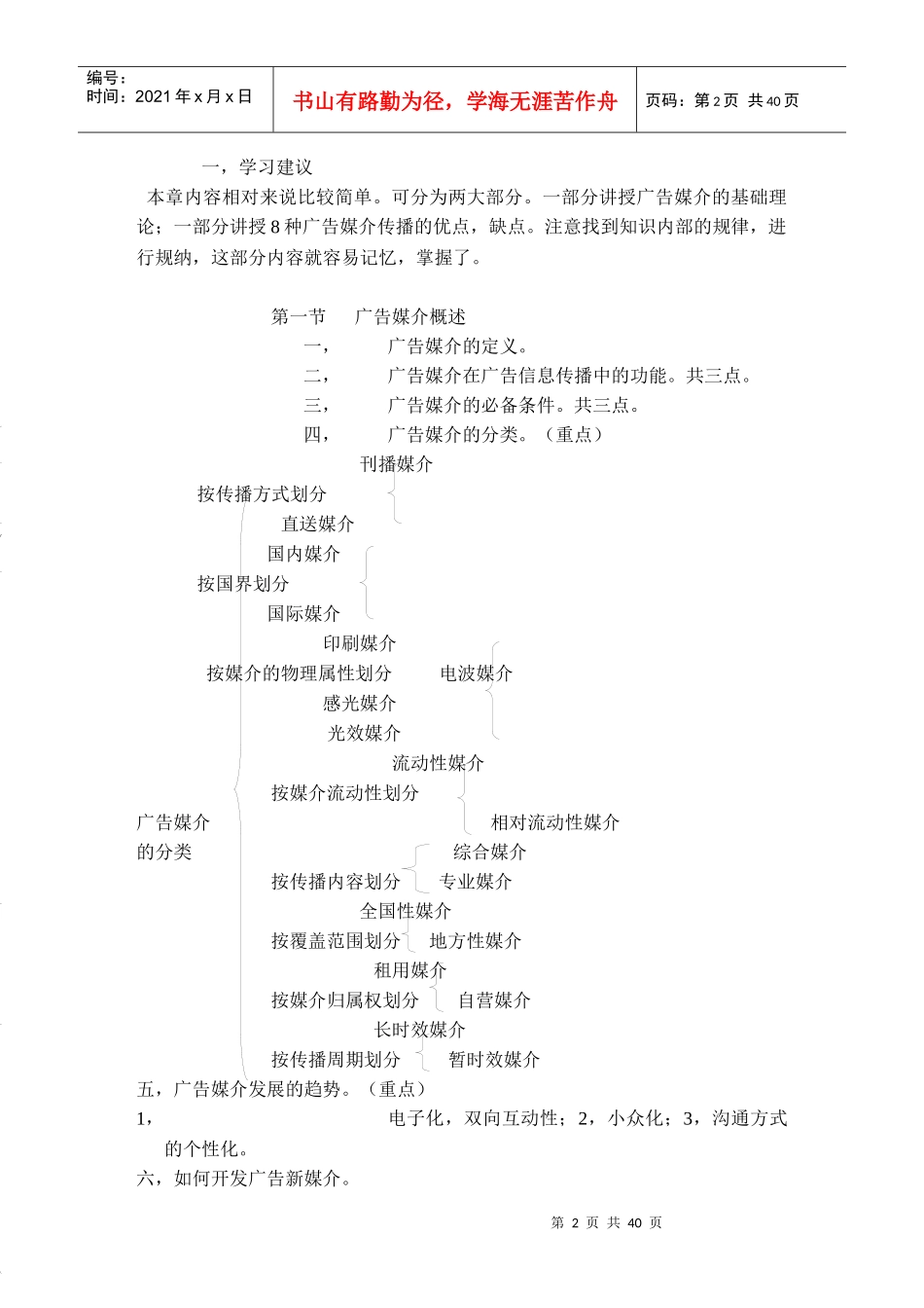 广告学经典讲课材料_第2页
