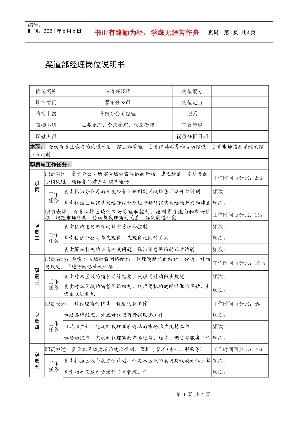 制鞋企业渠道部经理岗位说明书_第1页