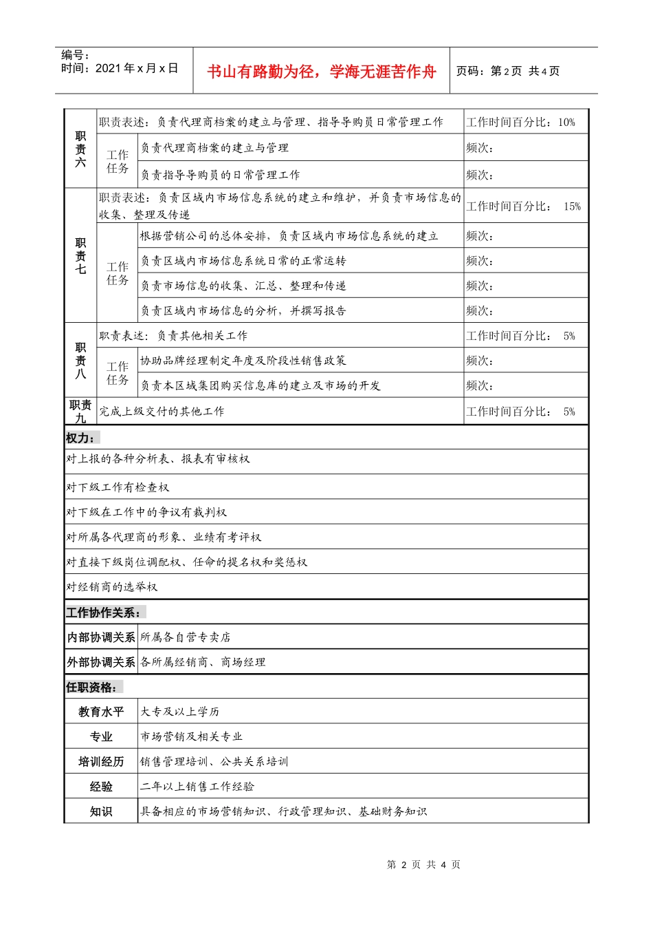 制鞋企业渠道部经理岗位说明书_第2页