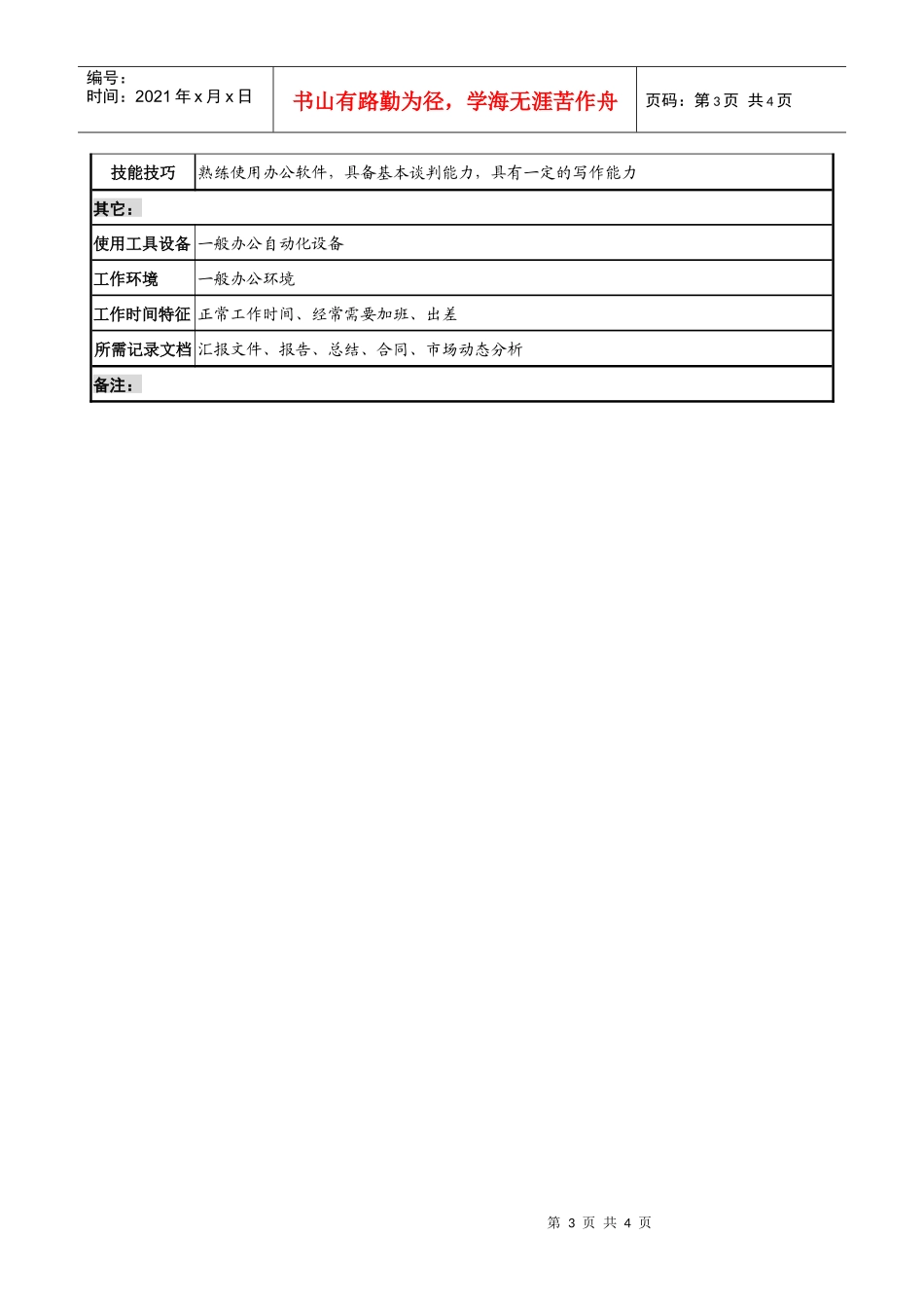 制鞋企业渠道部经理岗位说明书_第3页
