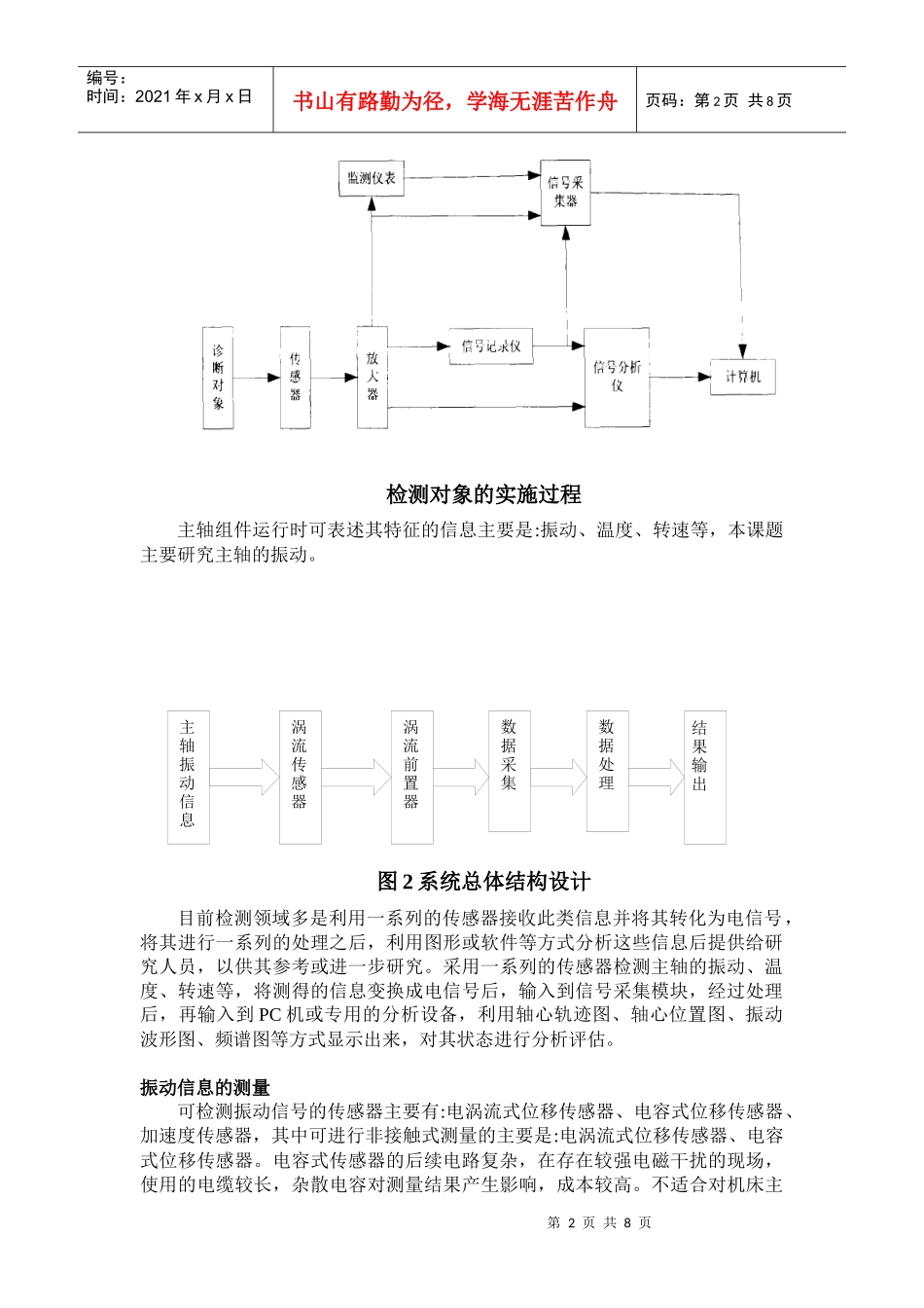 主轴振动测量系统的设计方案解析_第2页