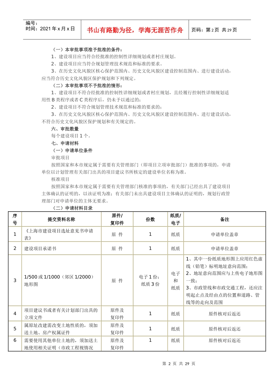《建设项目选址意见书》办事指南_第2页