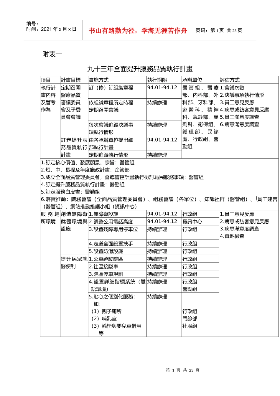 九十三年全面提升服务品质执行计画_第1页