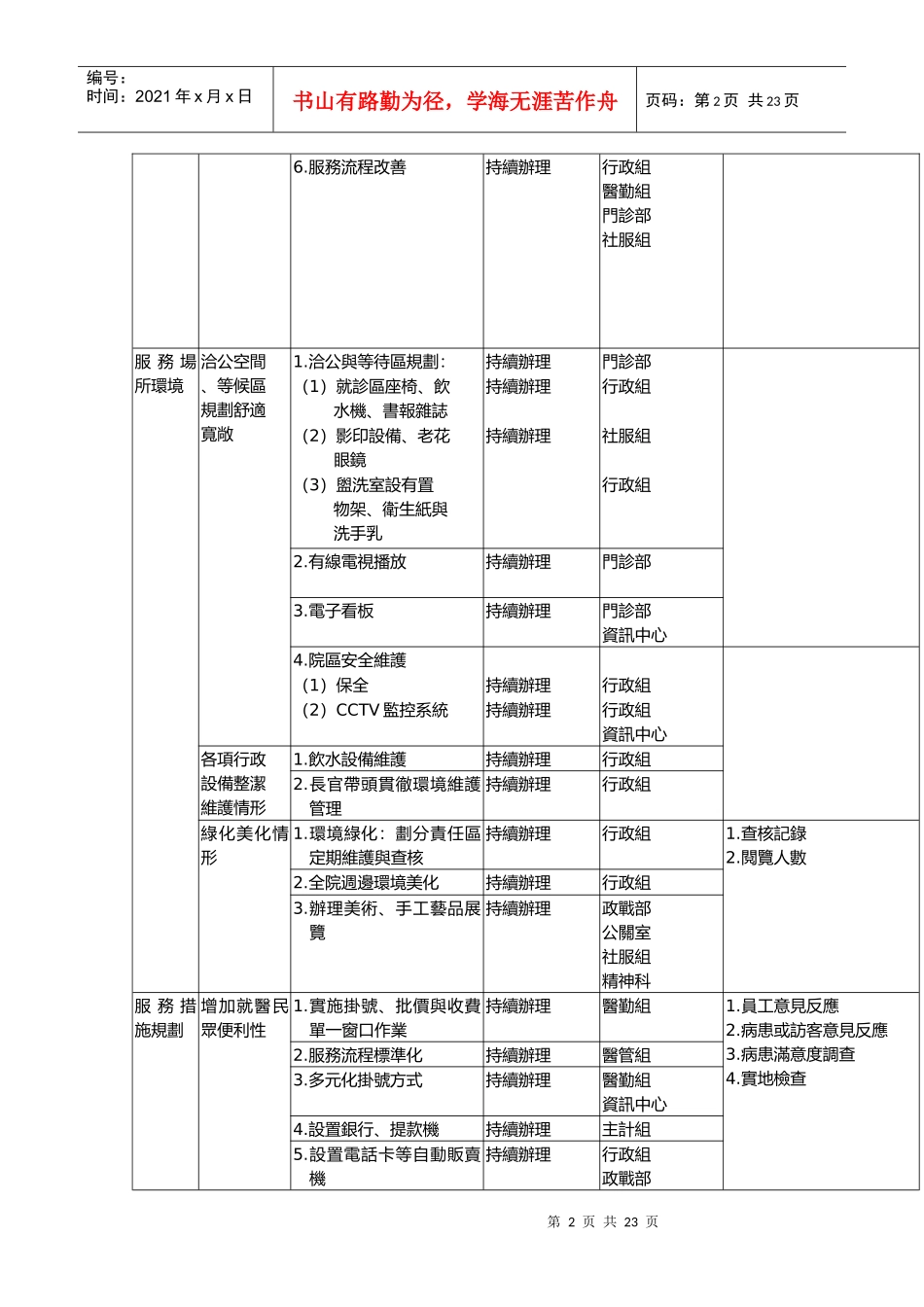 九十三年全面提升服务品质执行计画_第2页