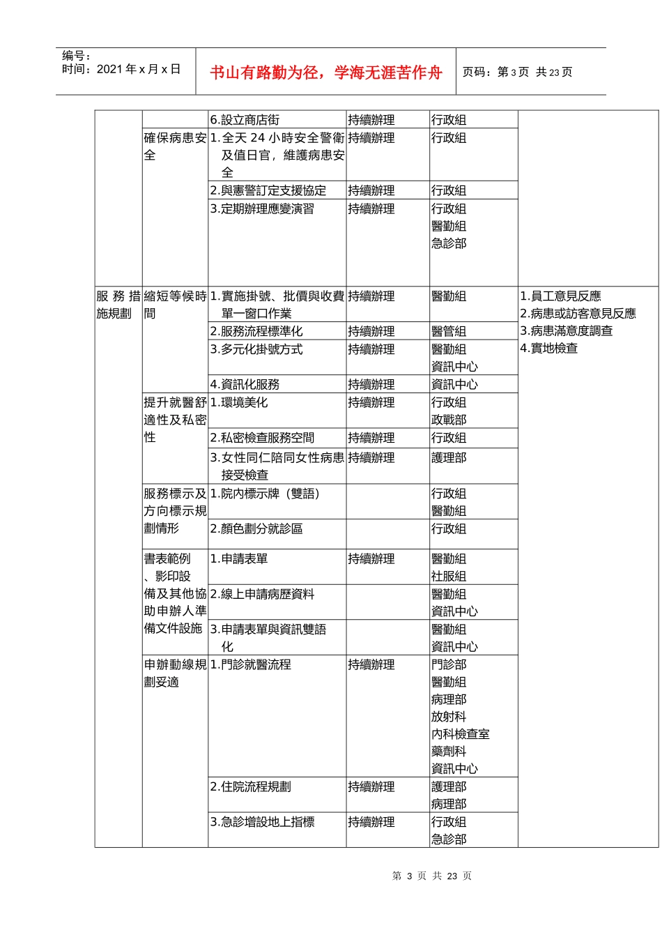 九十三年全面提升服务品质执行计画_第3页