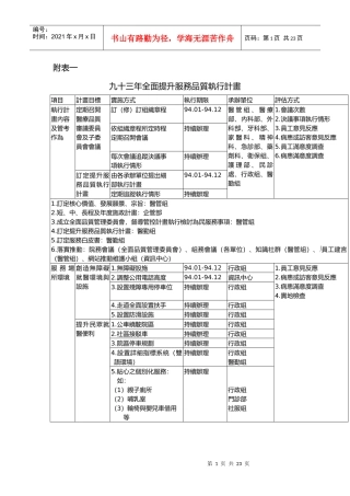 九十三年全面提升服务品质执行计画