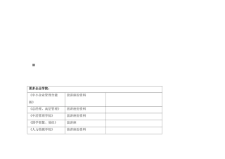 客户调查表汇编