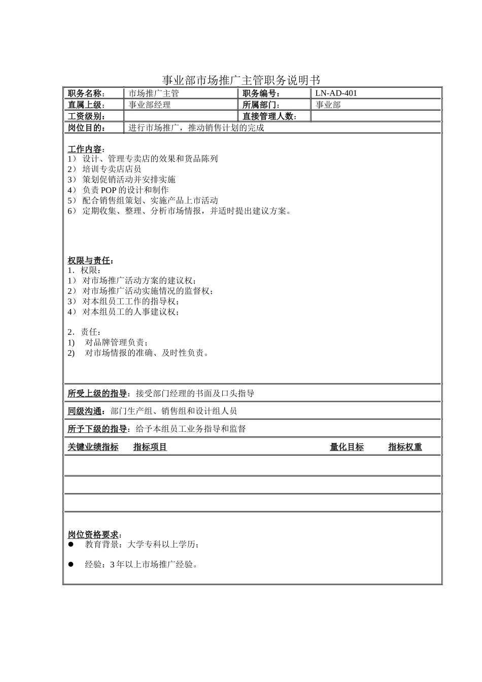 事业部市场推广主管职务说明书_第1页